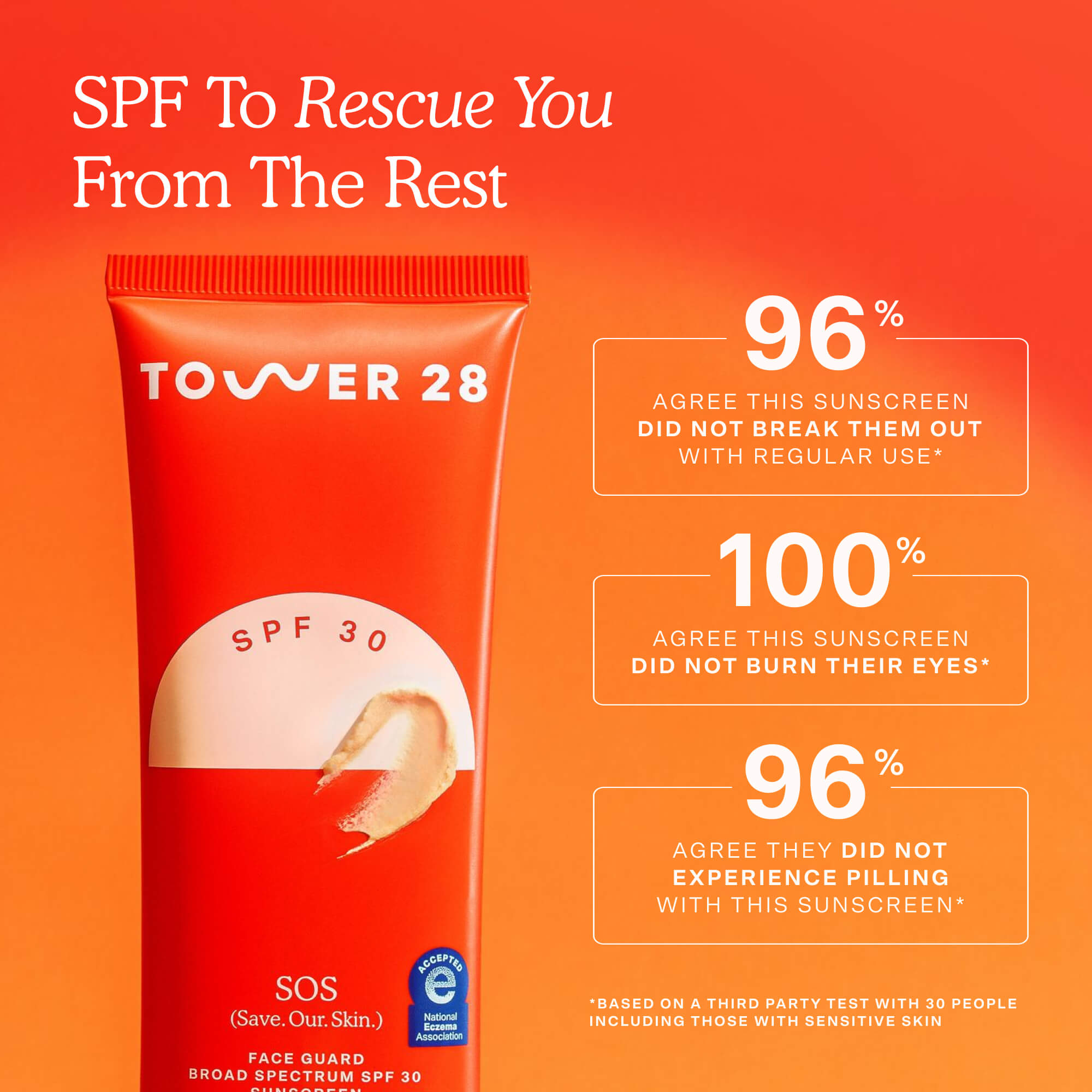 SOS FaceGuardâ„?SPF 30 Sunscreen PA+++